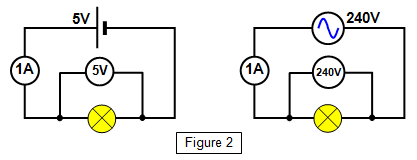 Calculate joules from volts and amps hotsell